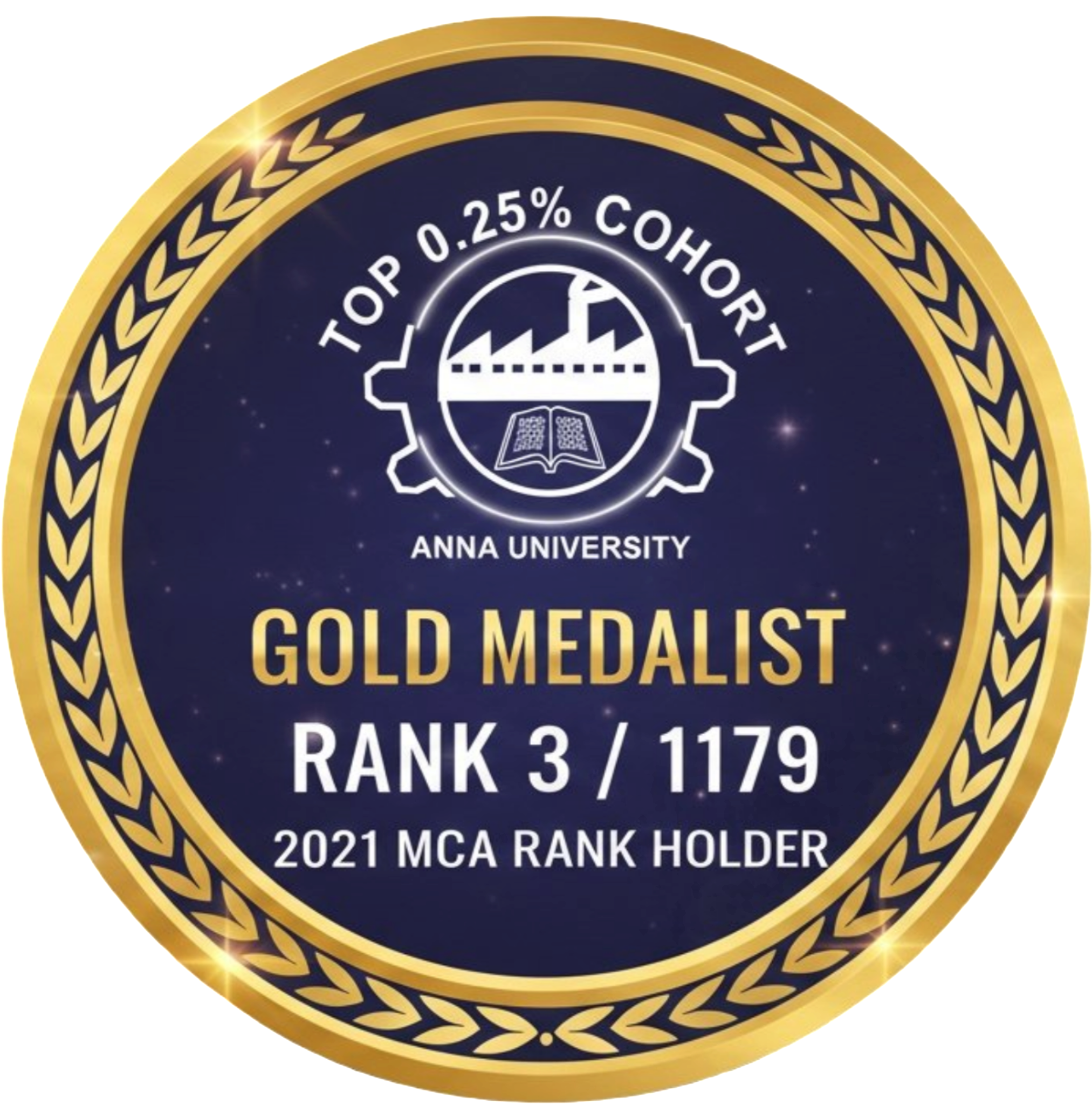 MCA Rank Holder